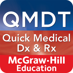 poster for Quick Medical Diagnosis & Treatment