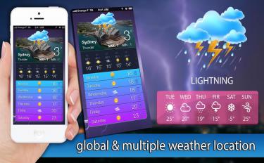 screenshoot for Weather App 2020 & Daily Weather Channel App 2020