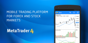 graphic for MetaTrader 4 Forex Trading 400.1352