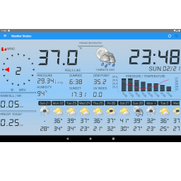 poster for Weather Station