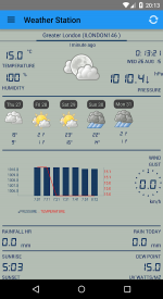 screenshoot for Weather Station