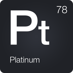 poster for Periodic Table 2020 - Chemistry