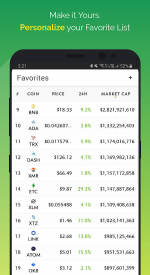 screenshoot for CoinGecko - Bitcoin & Cryptocurrency Price