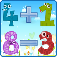 poster for Addition and Subtraction