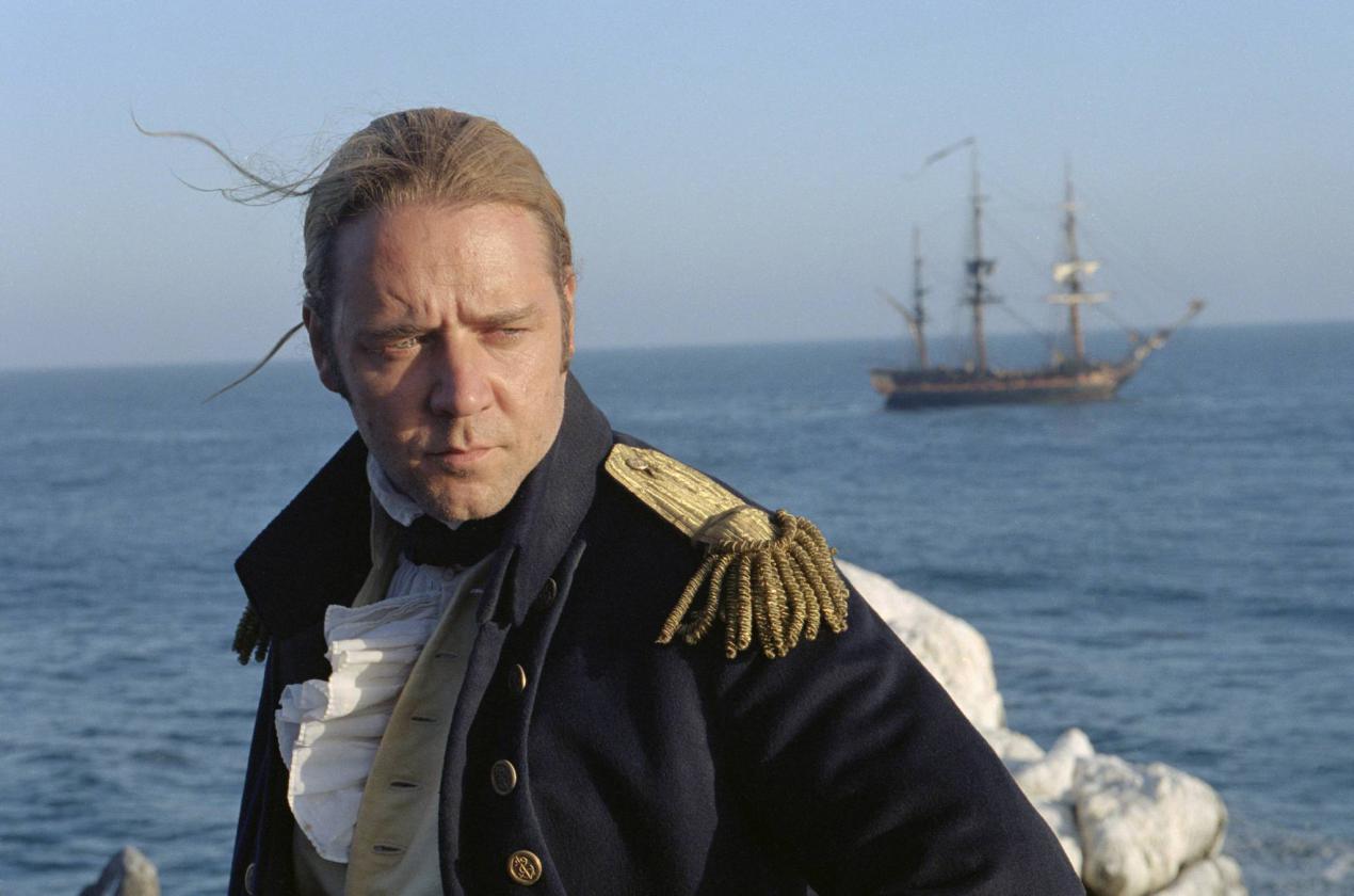 Watch Master And Commander Online Free