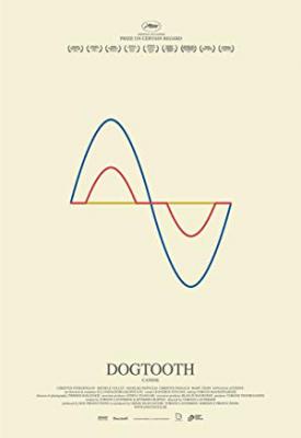image for  Dogtooth movie
