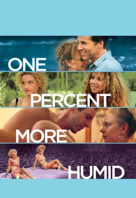 poster for One Percent More Humid 2017